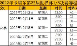 2022世界杯赛程表晋级规则 法国世界杯小组赛赛程